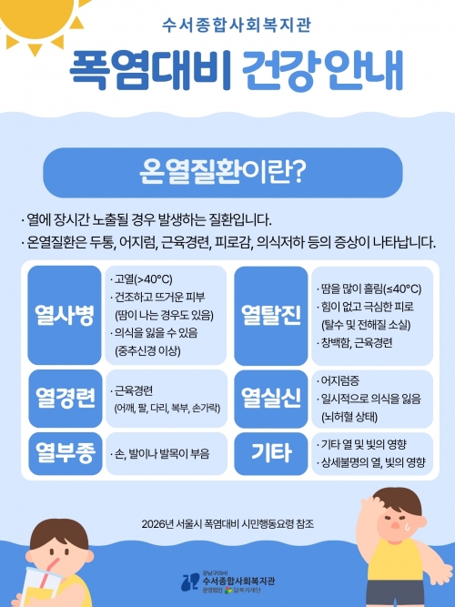 2026년 ...